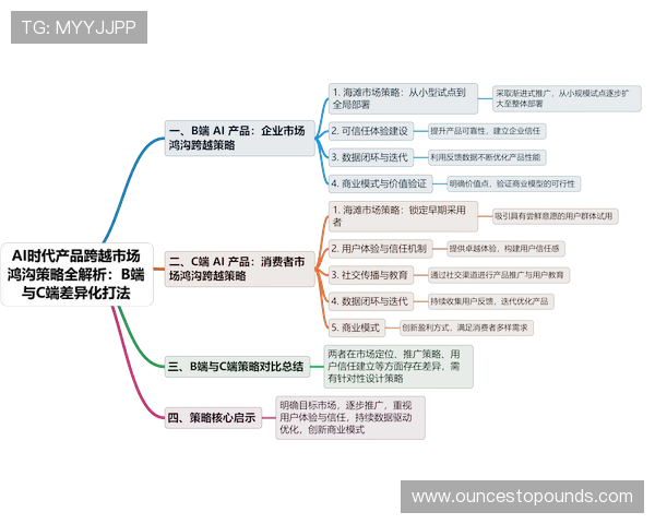 八大胜在不同游戏类型中的具体体现与差异化策略分析