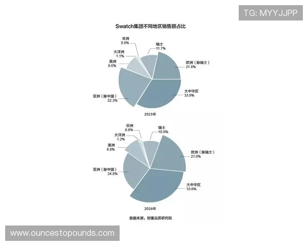 浩瀚体育直营引入先进管理理念,提升体育场馆运营效率与服务品质 浩瀚体育直营引入先进管理理念,提升体育场馆运营效率与服务品质