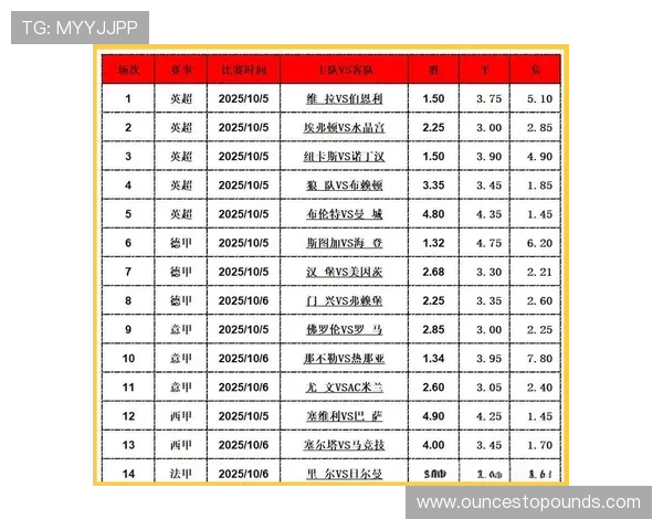 足球竞猜游戏规则详解帮助新手快速掌握玩法与技巧指南